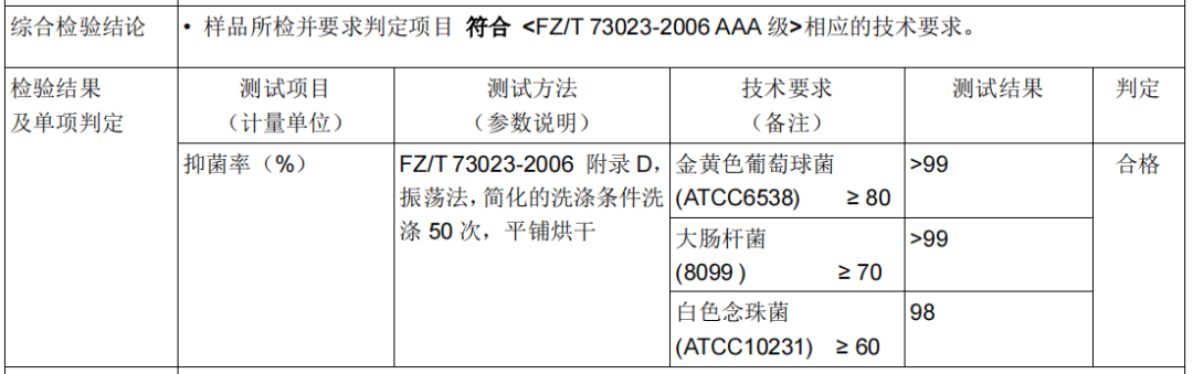 jdb电子游戏(中国)官方网站